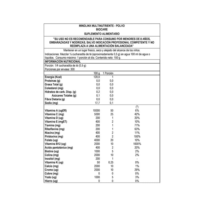 multinutriente-2.webp
